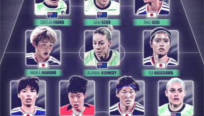 虎扑体育-FIFPRO评女足亚洲杯最佳阵：长谷川唯、萨姆·科尔、富德领衔